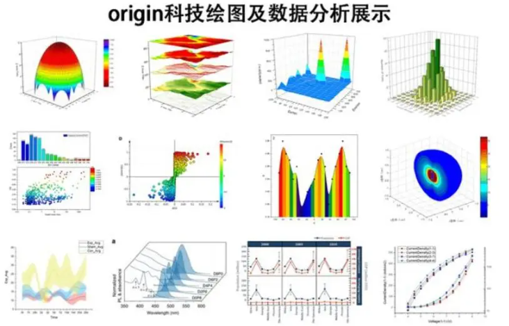 Origin 2019-2024 函数绘图-数据分析软件下载，一键安装永久使用