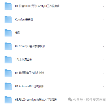 某站精品课《AI-Comfyui工作流+FLUX模型视频教程合集 (附配套课件) 》